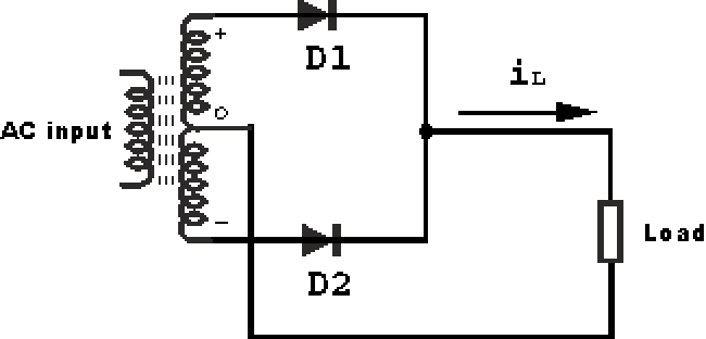 diode-rectifier-full-wave.gif