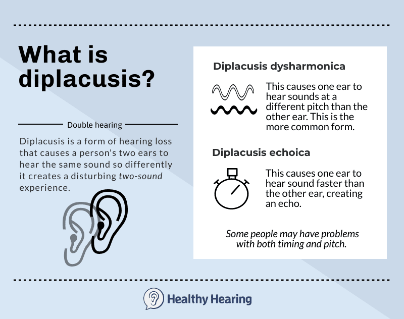 diplacusis-hh19(1).png