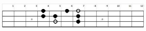 Dmajor A.jpg