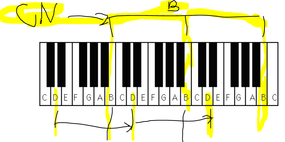 DorianCN.PNG