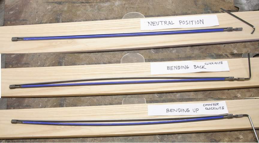 Double Acting Truss Rod Action.jpg