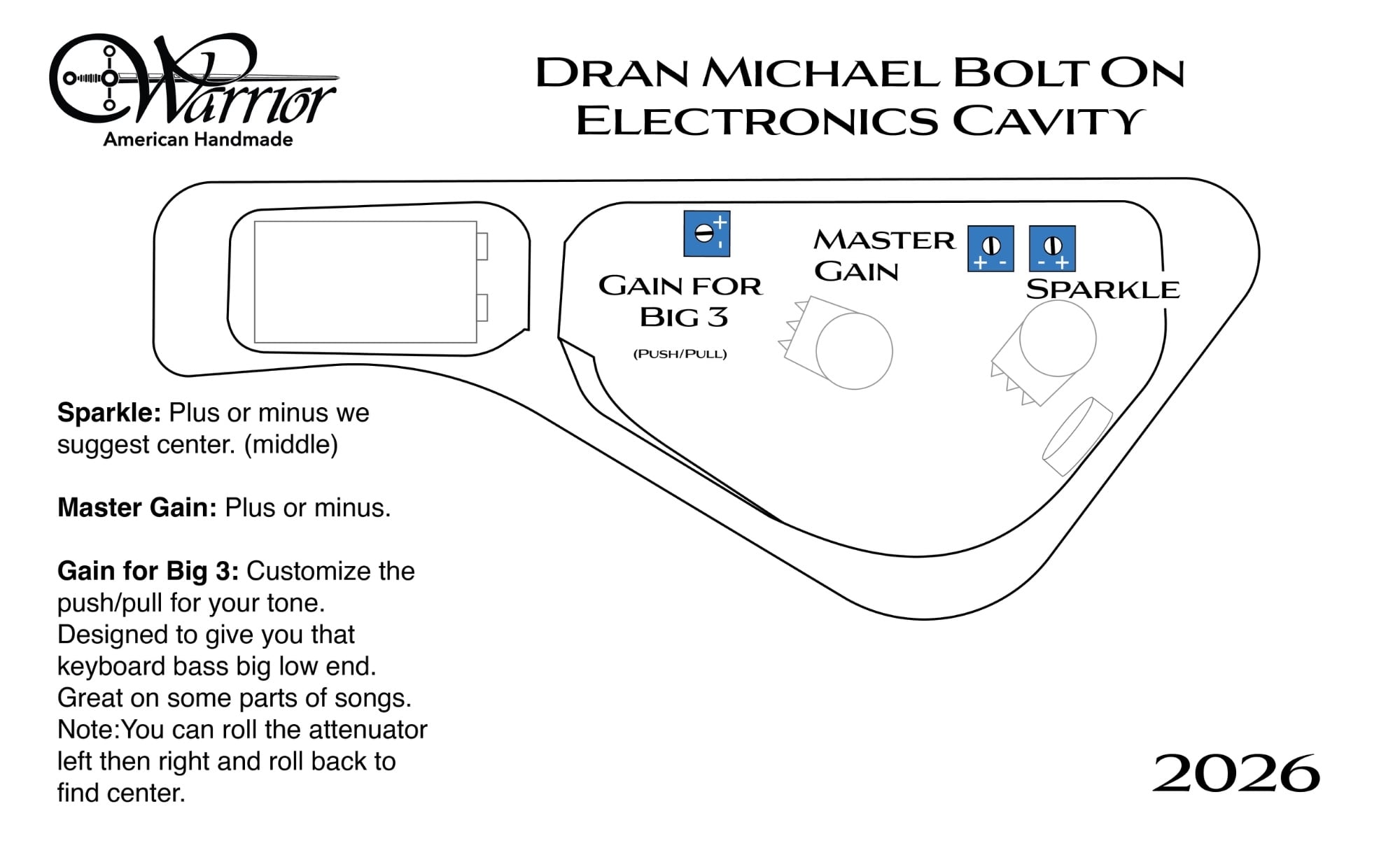 DranMichael-BoltOn-Bass Cavity Back.jpeg