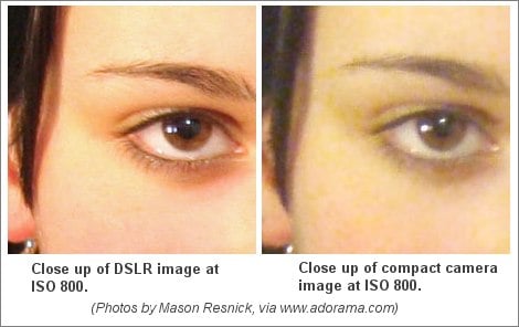 dslr-vs-compact.jpg