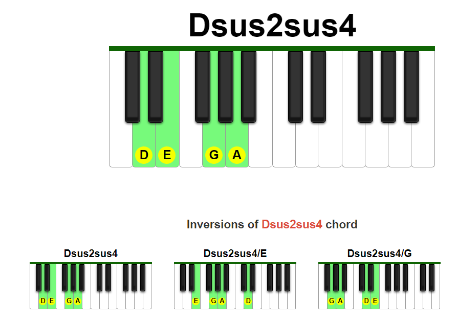 dsus.PNG