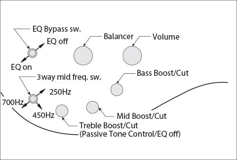 eb_control_37.jpg