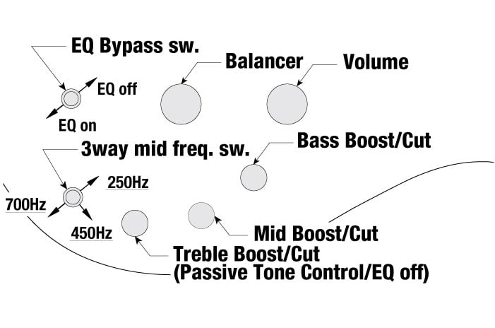 eb_control_37.jpg