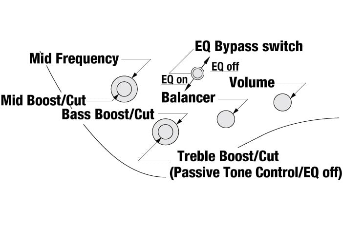 eb_control_headless.jpg
