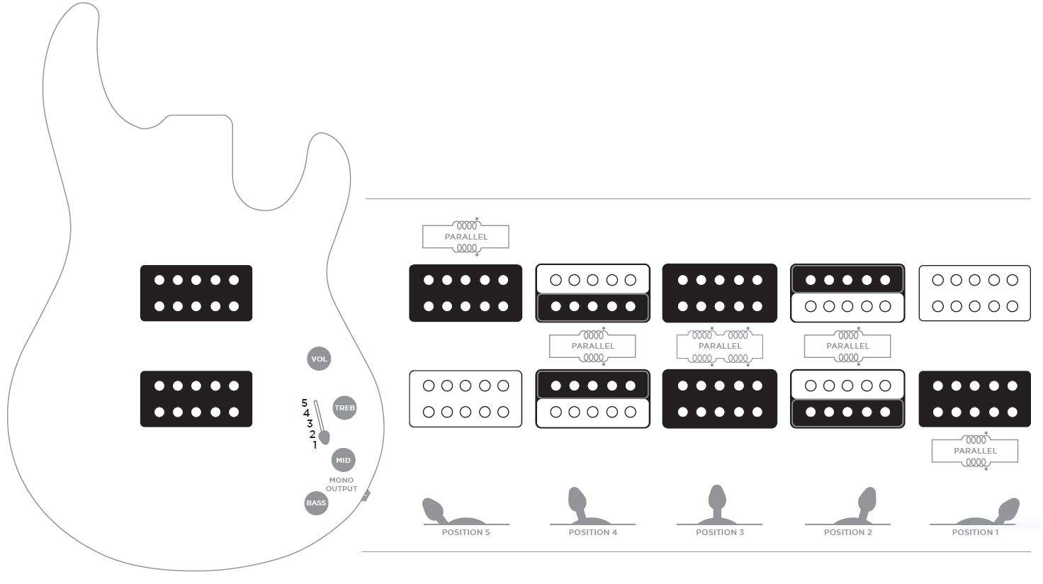 EBMMSR5 SELECTOR POSITIONS.JPG