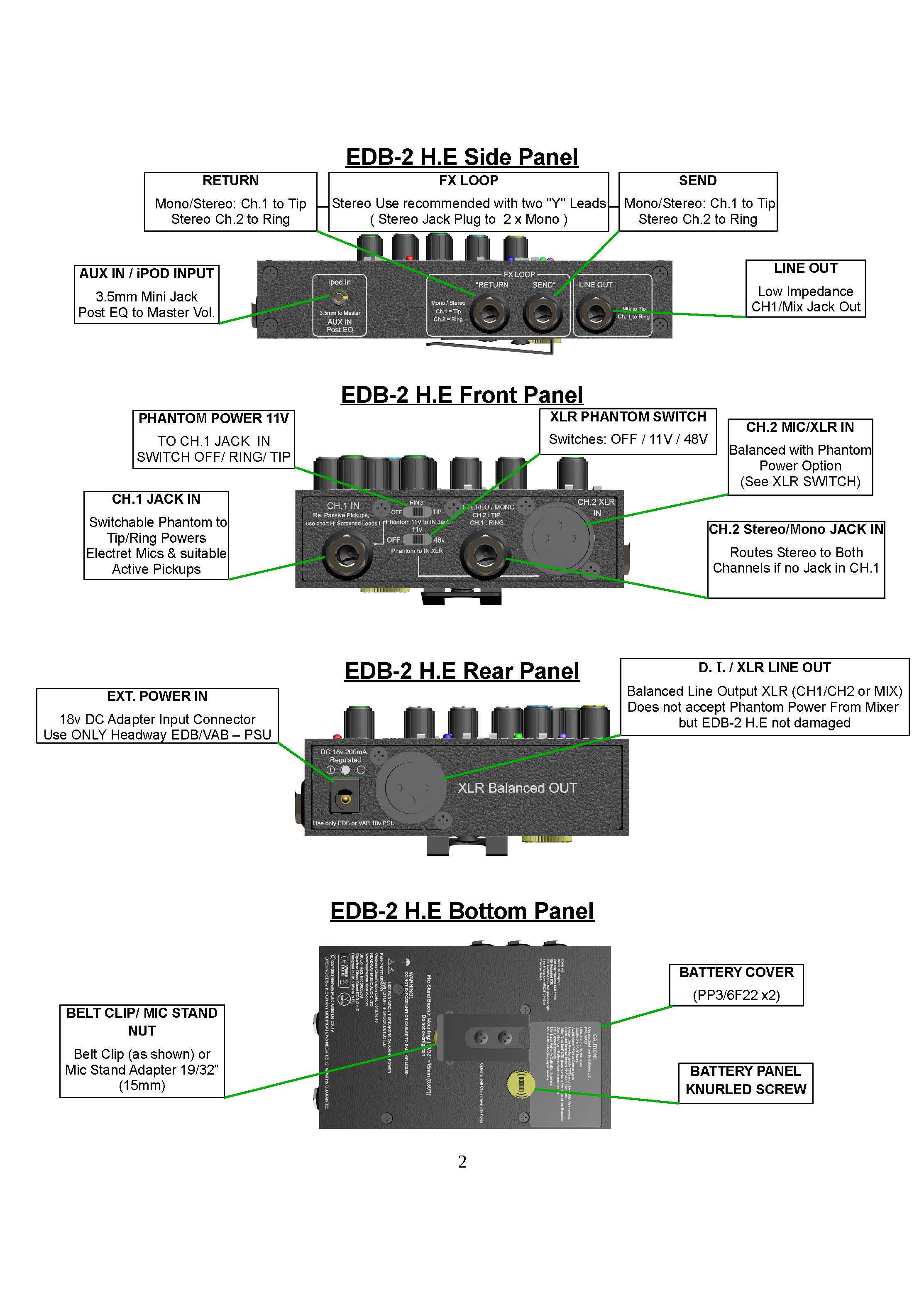 EDB-2 H.E Diagram_Page_2.jpg