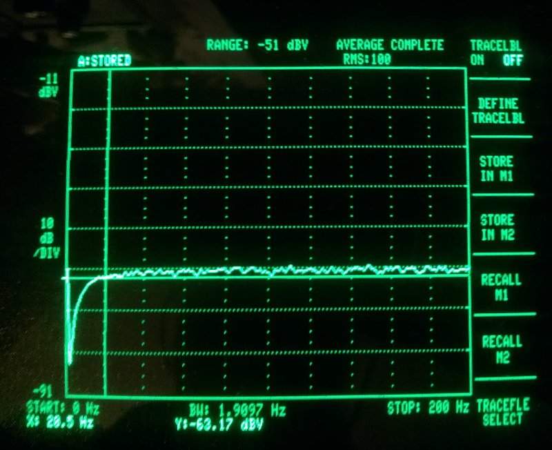 Ehrlund Preamp Spectral Analysis.jpg