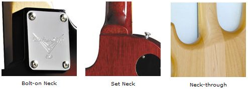electric-guitar-neck-types.png