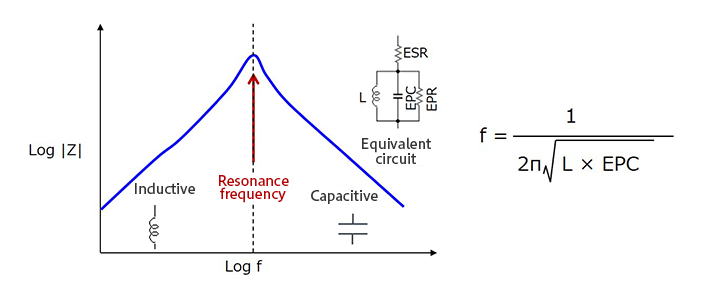 EMC-15_fig1.gif