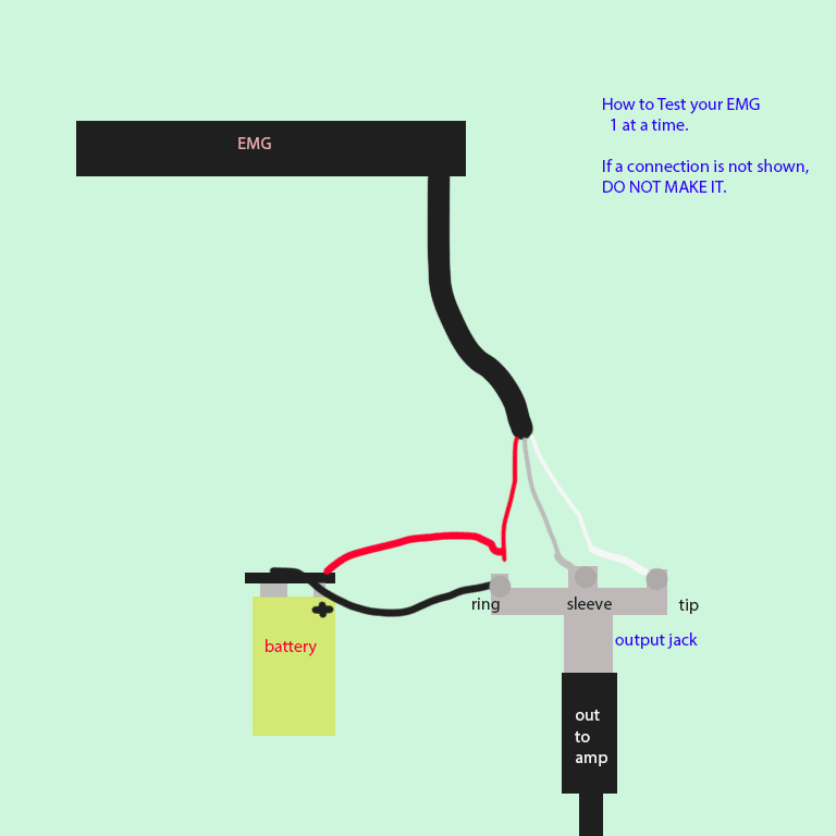 emg test.gif