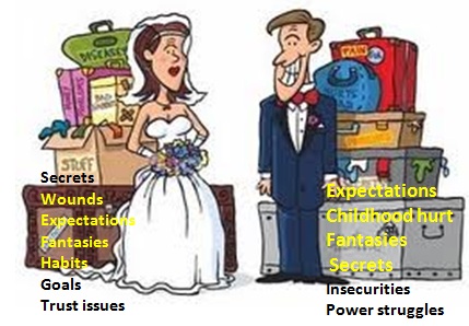 emotional-baggage.jpg