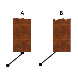 endpin.jpg