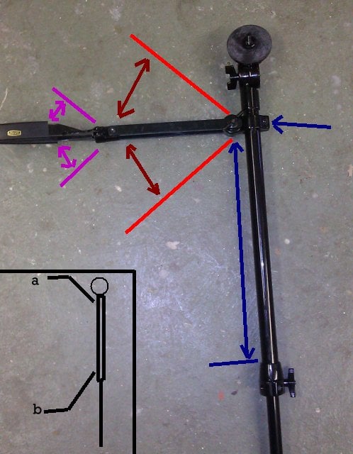 endpin_adjustment.jpg