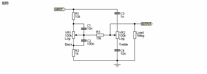 eq-f2.gif