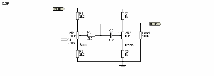 eq-f3.gif
