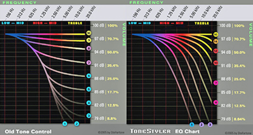 EQ_Chart_4-498.jpg