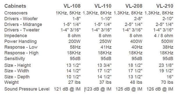 Euphonic Audio VL specs.jpg