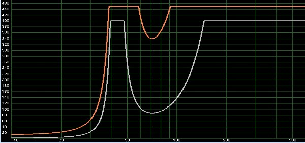 evm15b3015.jpg