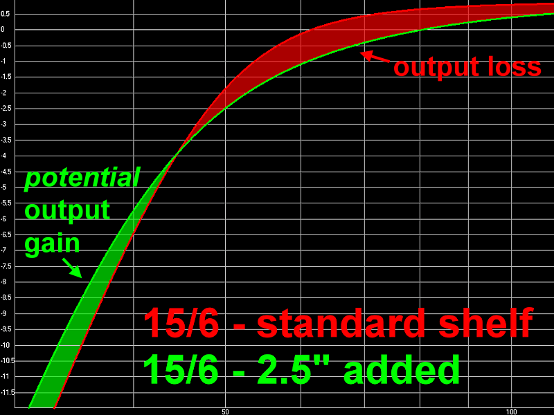 ExtendedShelf.png