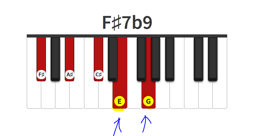 F#7(b9).PNG