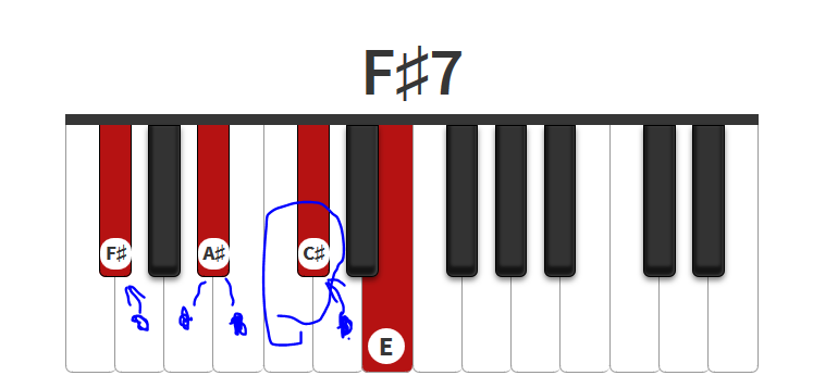 F#7.PNG