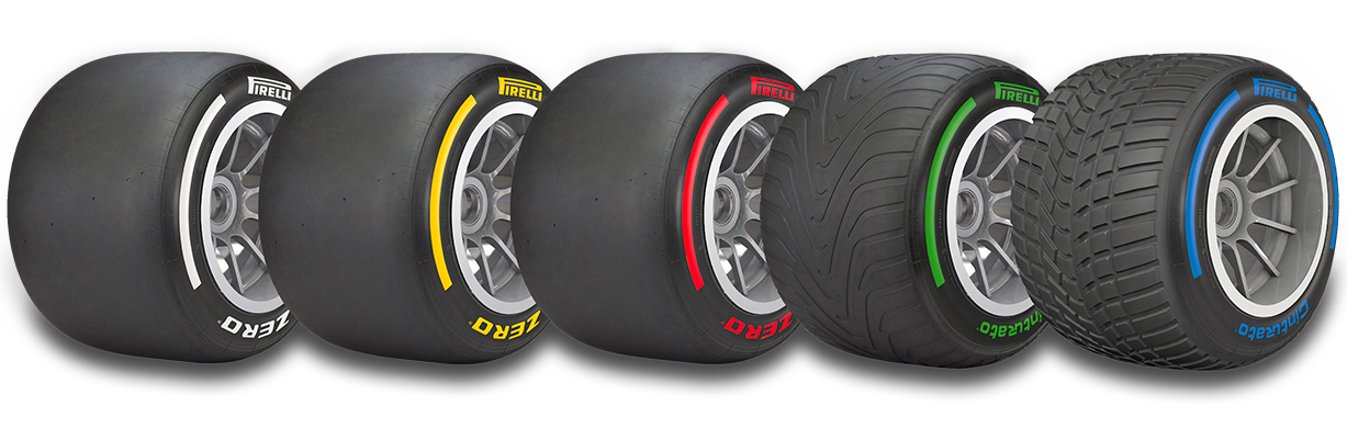 F1 Tire Range.png