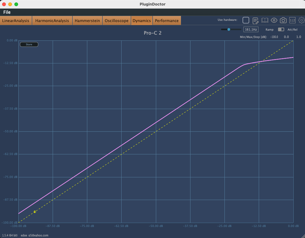 Fabfilter C2 Dynamics.png