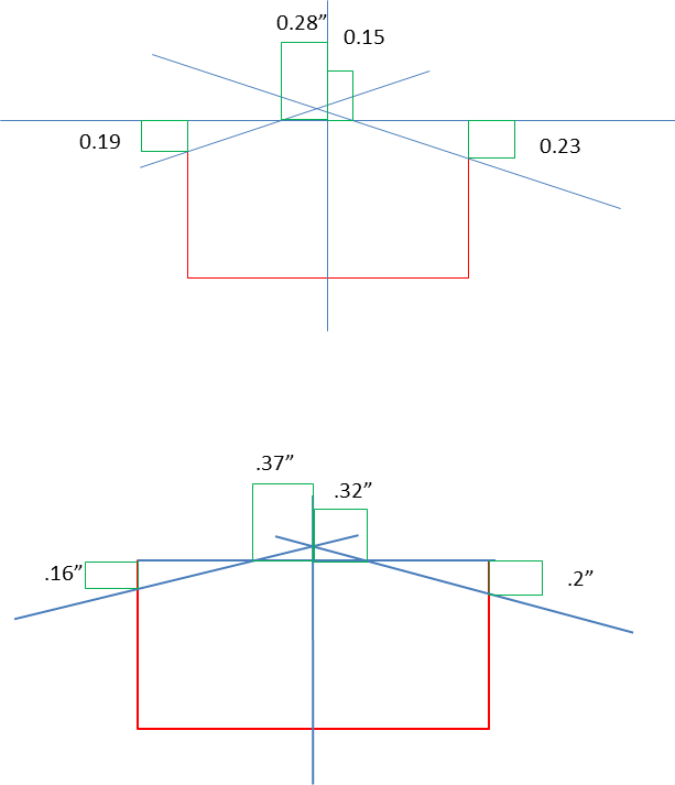 Facets3.png