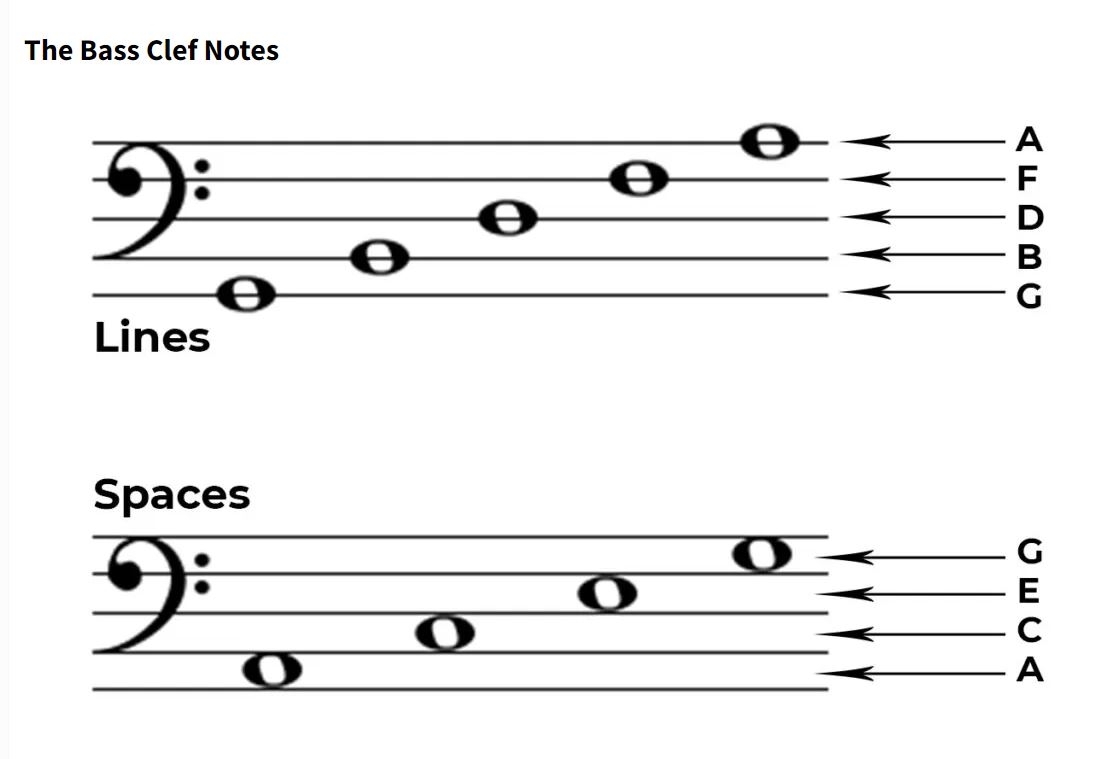 Fclef.JPG