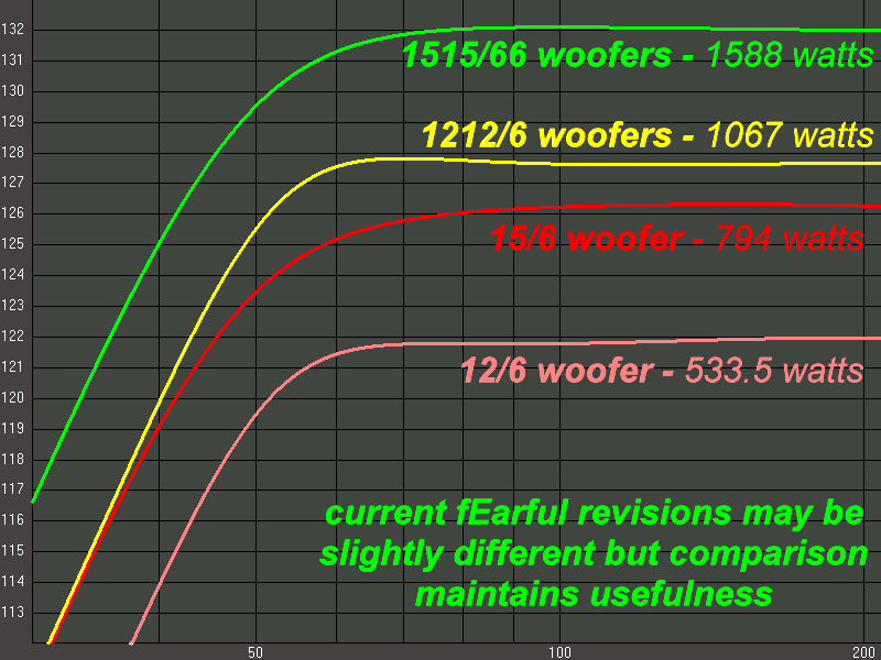 fEARfulxmaxSPL.png