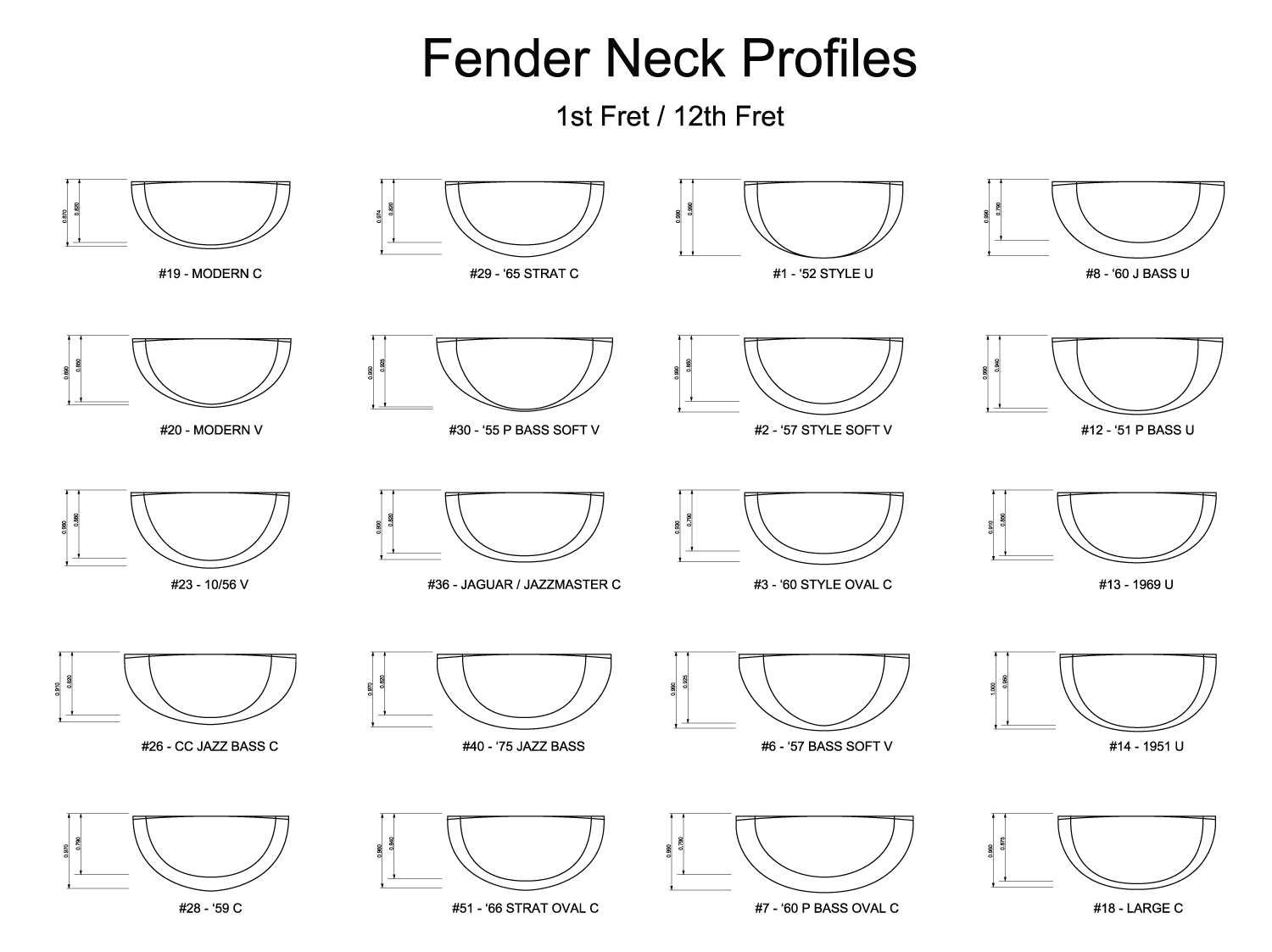 Fender-Neck-Profiles.png