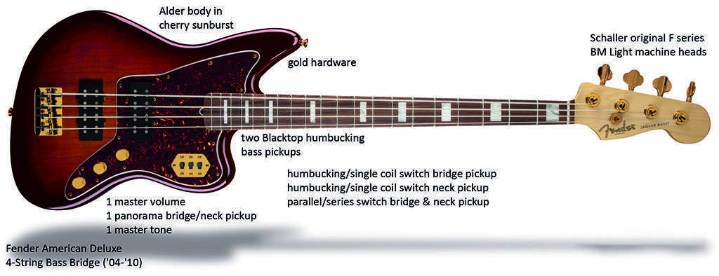 Fender_Jaguar_Bass.jpg