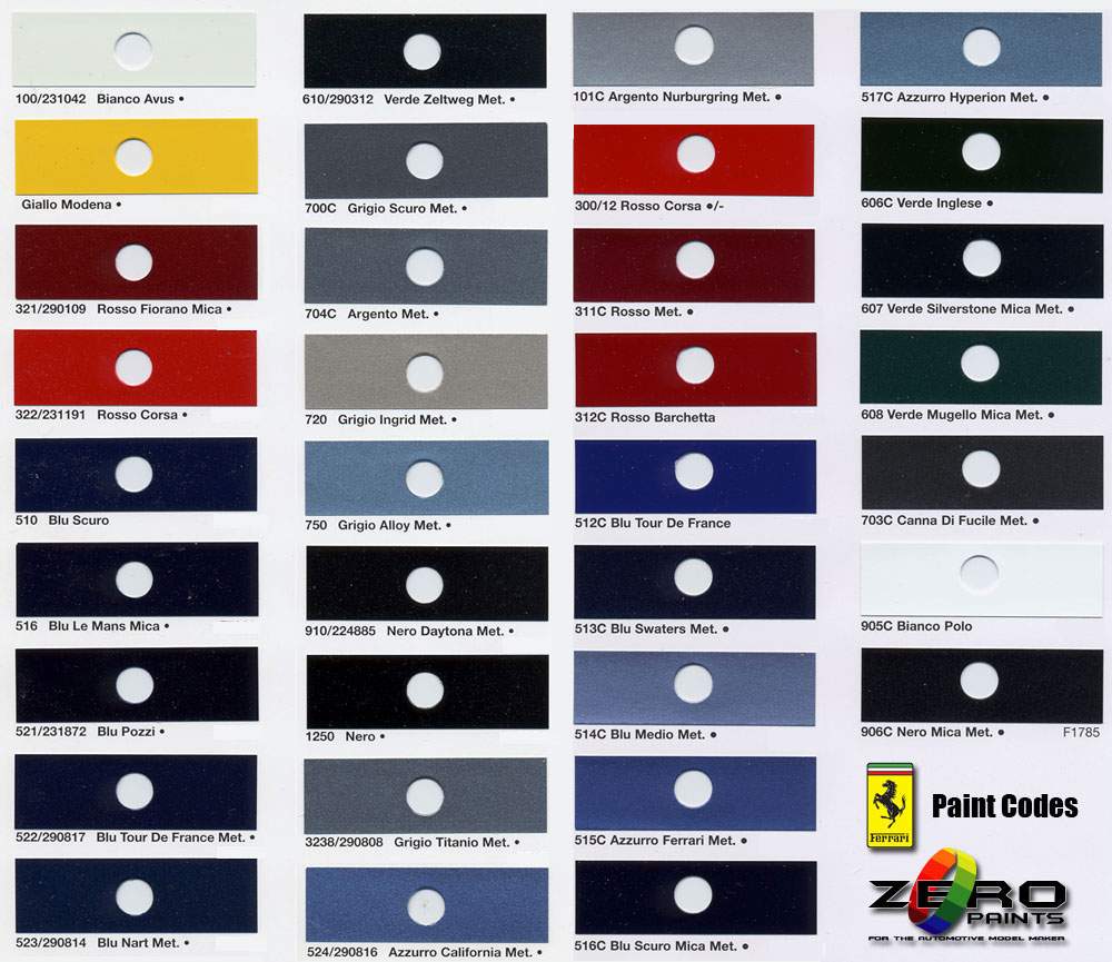 Ferrari Colour Chart.jpg