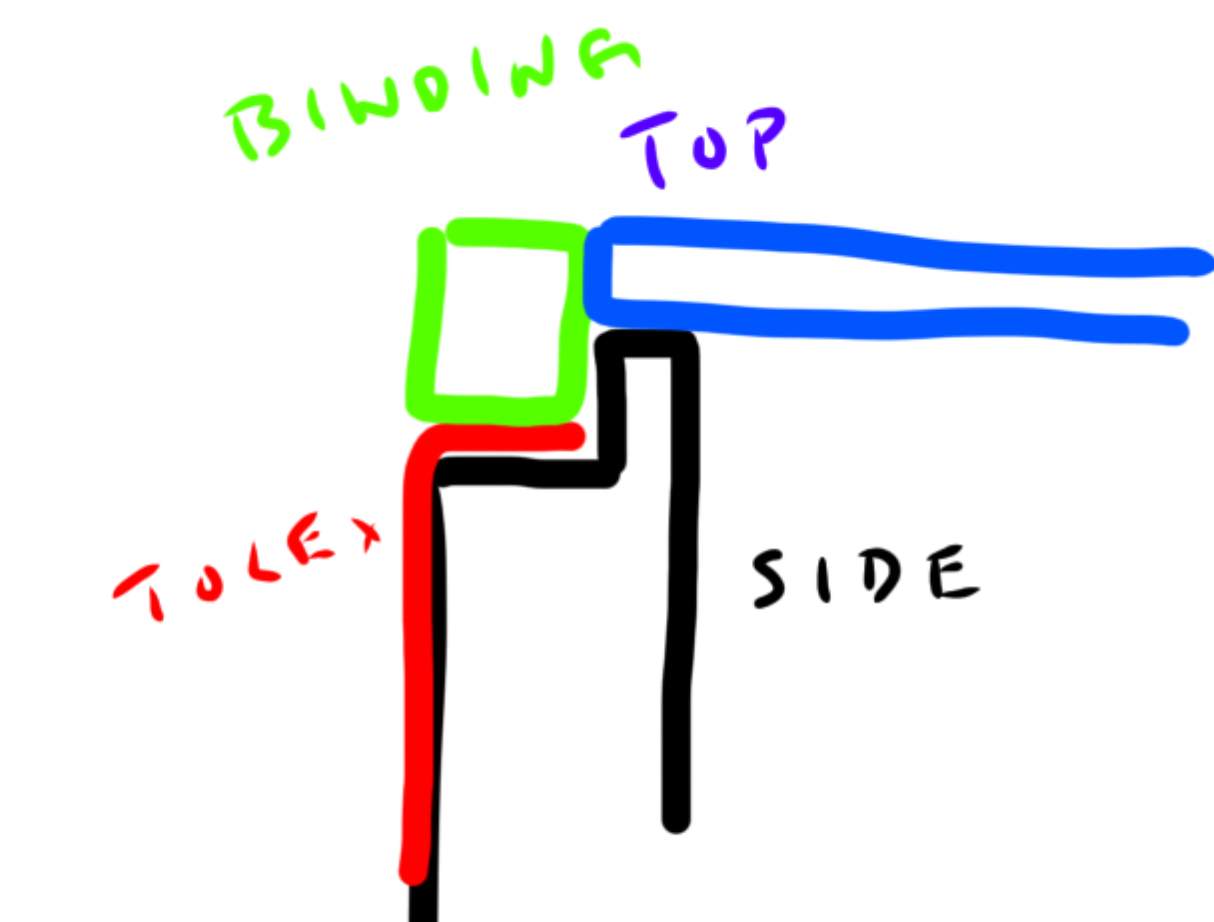 FFB4E204-9EC6-4D7D-B7FD-3094B0F27003.jpeg