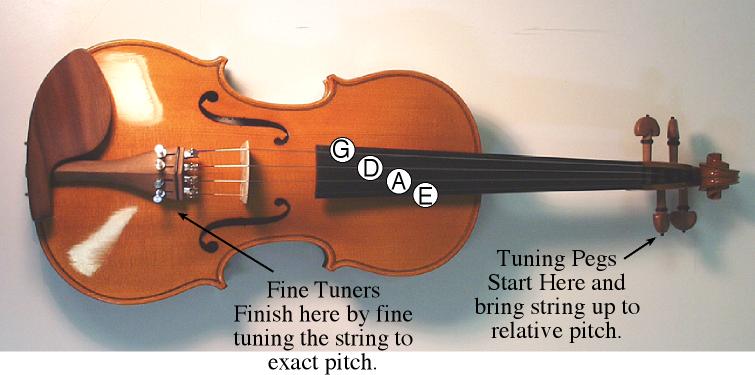 fiddletuning.jpg