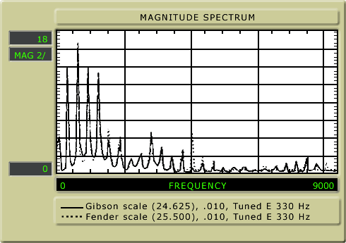 fig2_3.gif