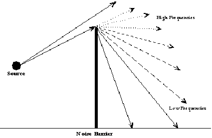 fig9.gif