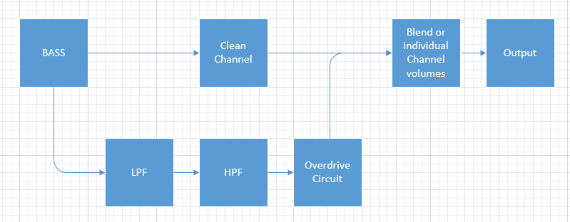 filterdrive.png