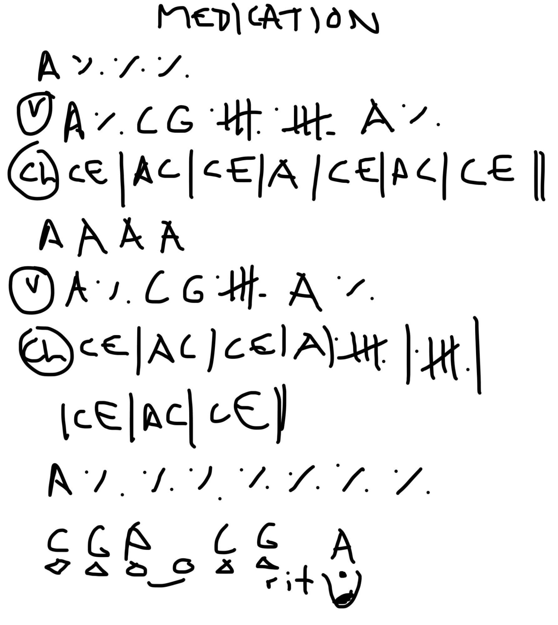 finger-chart.jpg
