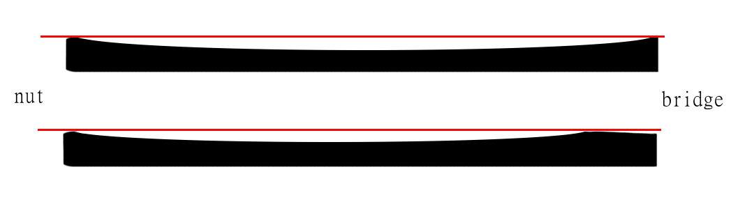 fingerboard.jpg