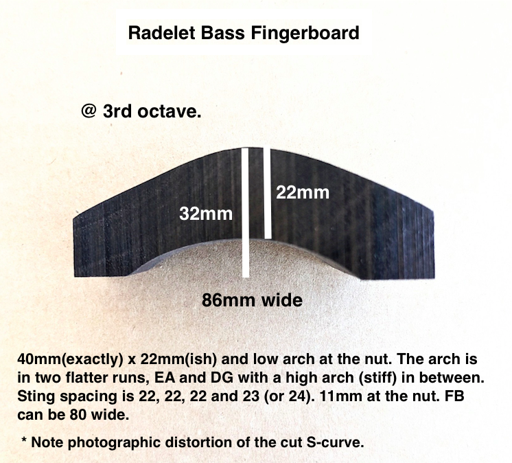 FINGERBOARD.png