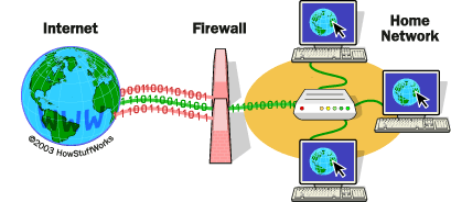firewall.gif