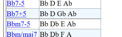 FlatChords-2.PNG