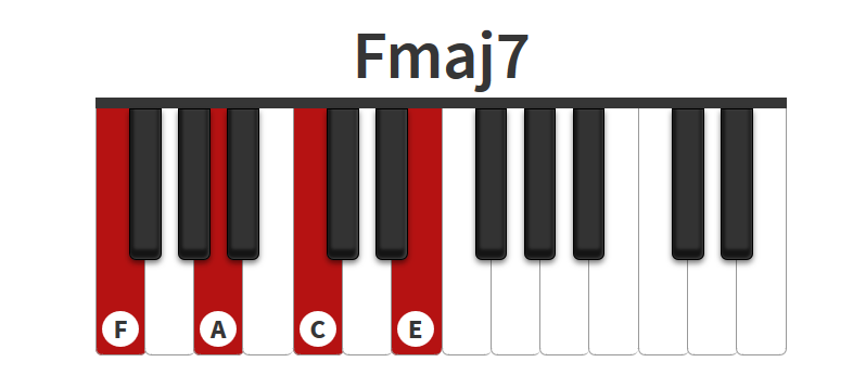 Fmaj(7).PNG