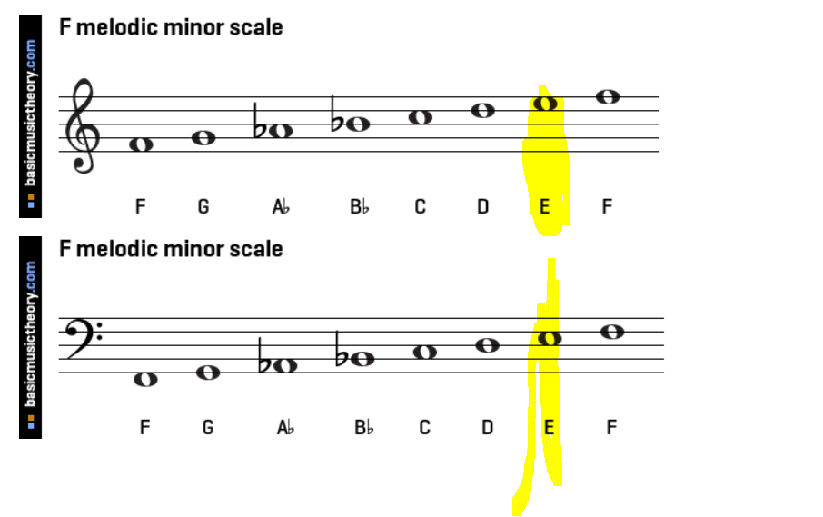 Fmelodic.PNG