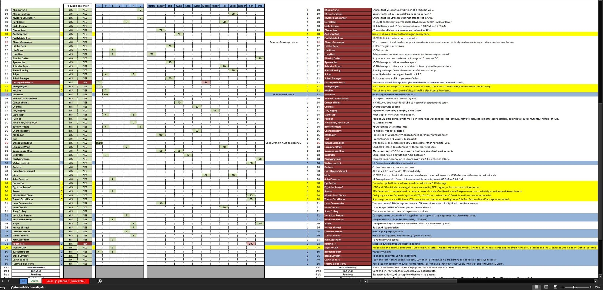 FONV pg2.JPG