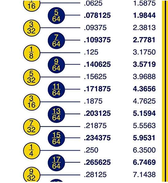 fractions to decimals.jpg